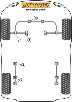 Powerflex vehicle diagram - Powerflex Front Anti Roll Bar Bush 21mm PFF73-203 - Fits Suzuki Ignis (2000-2008)