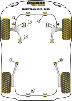 Powerflex vehicle diagram - Powerflex Rear Anti Roll Bar To Chassis Bush 20mm PFR69-305-20BLK - Fits Subaru Legacy Legacy BE, BH (1998 - 2003)