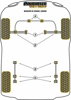 Powerflex vehicle diagram - Powerflex Rear Trailing Arm to Hub Bush PFR73-206BLK - Fits Suzuki Wagon R (1999 - 2008)