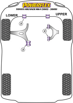 Powerflex vehicle diagram - Powerflex Front Lower Arm Rear Bush 14mm PFF76-802-14 - Fits Toyota 4Runner Mk4 (2002 - 2009)