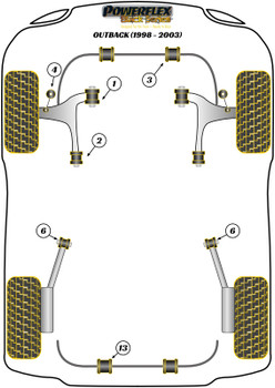 Powerflex vehicle diagram - Powerflex Front Wishbone Rear Bush PFF69-102BLK - Fits Subaru Outback Outback (1998 - 2003)