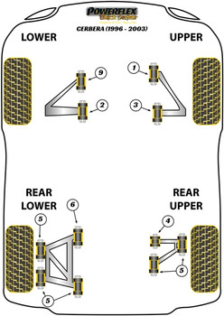 Powerflex vehicle diagram - Powerflex Front Upper Wishbone Rear Bush PF79-101WBLK - Fits TVR Cerbera (1996 - 2006)