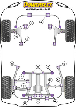 Powerflex vehicle diagram - Powerflex Rear Anti Roll Bar To Chassis Bush 18mm PFR69-305-18 - Fits Subaru Outback Outback (1998 - 2003)