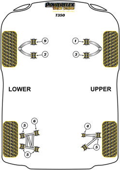 Powerflex vehicle diagram - Powerflex Front Lower Wishbone Front Bush PF79-104BLK - Fits TVR T350 (2002 - 2006)