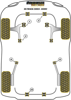 Powerflex vehicle diagram - Powerflex Rear Anti Roll Bar To Chassis Bush 19mm PFR69-305-19BLK - Fits Subaru Outback Outback (2003 - 2009)