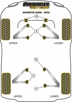 Powerflex vehicle diagram - Powerflex Front and Rear Wishbone Bush PF34-1001BLK - Fits Tesla Roadster (2008-2012)
