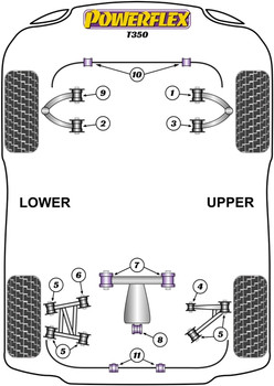 Powerflex vehicle diagram - Powerflex Rear Upper Wishbone Front Bush Short PF79-101R - Fits TVR T350 (2002 - 2006)