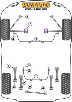 Powerflex vehicle diagram - Powerflex Rear Anti Roll Bar Bush 14mm PFR76-207-14 - Fits Toyota Corolla Models Corolla AE86 (1983 - 1987)