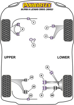 Powerflex vehicle diagram - Powerflex Rear Upper Arm Rear Bush PFR76-615 - Fits Toyota Supra Mk4 JZA80 (1993-2002)