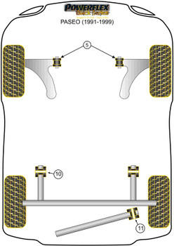 Powerflex vehicle diagram - Powerflex Rear Beam Mounting Bush PFR76-409BLK - Fits Toyota Paseo (1991-1999)