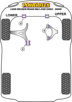 Powerflex vehicle diagram - Powerflex Front Lower Arm Rear Bush 14mm PFF76-802-14 - Fits Toyota Land Cruiser Prado J120 (2002 - 2009)