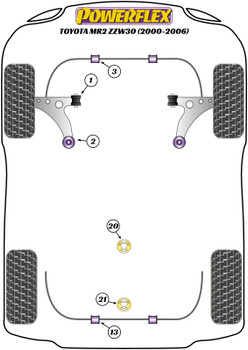 Powerflex vehicle diagram - Powerflex Rear Engine Mount Insert PFF34-602 - Fits Toyota MR2 Models MR2 Gen3 ZZW30 (2000 - 2006)