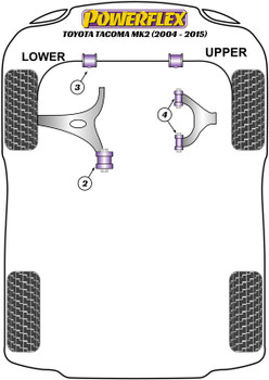 Powerflex vehicle diagram - Powerflex Front Lower Arm Rear Bush 14mm PFF76-802-14 - Fits Toyota Tacoma Mk2 (2004 - 2015)