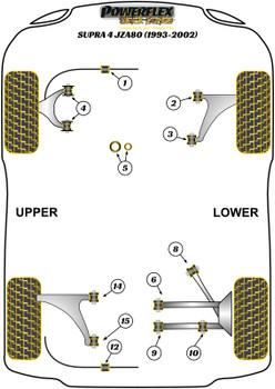 Powerflex vehicle diagram - Powerflex Rear Track Control Arm Inner Bush PFR76-609BLK - Fits Toyota Supra Mk4 JZA80 (1993-2002)