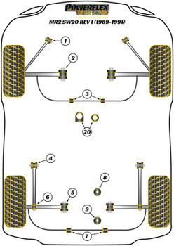 Powerflex vehicle diagram - Powerflex Rear Inner Track Control Arm Bush M12 Bolt PFR76-305-12BLK - Fits Toyota MR2 Models MR2 Gen2 SW20 (1989 - 1999) MR2 SW20 REV 1 (1989 - 1991)