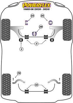 Powerflex vehicle diagram - Powerflex Rear Anti-Roll Bar Bush 21.3mm PFR76-413-21.3 - Fits Toyota GR Yaris (2020-2024)