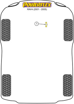 Powerflex vehicle diagram - Powerflex Engine Mount Insert PFF76-924 - Fits Toyota RAV4 / Vanguard Models RAV4 (2001 - 2005)