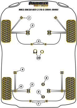 Powerflex vehicle diagram - Powerflex Rear Lower Engine Mount Front 73mm PFR76-311BLK - Fits Toyota MR2 Models MR2 Gen2 SW20 (1989 - 1999) MR2 SW20 REV 2 to 5 (1991 - 1999)