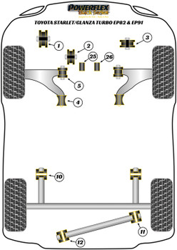 Powerflex vehicle diagram - Powerflex Rear Panhard Rod to Beam Bush PFR76-414BLK - Fits Toyota Starlet GT Turbo EP82/Glanza V EP91 (1990 - 1999)