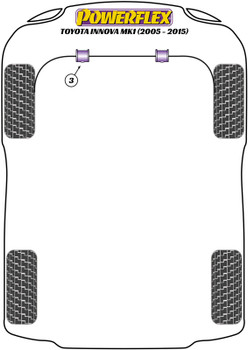 Powerflex vehicle diagram - Powerflex Front Anti Roll Bar Bush 31mm PFF76-803-31 - Fits Toyota Innova Mk1 (2005 - 2015)