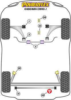 Powerflex vehicle diagram - Powerflex Rear Engine Mounting Insert PFF80-1421 - Fits Vauxhall / Opel Cascada (2013 - ON)