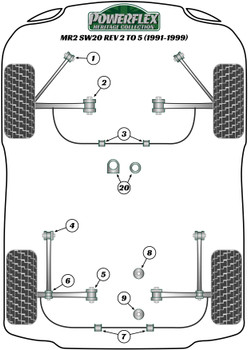Powerflex vehicle diagram - Powerflex Rear Track Control Arm Outer Bush 16mm PFR76-306-16H - Fits Toyota MR2 Models MR2 Gen2 SW20 (1989 - 1999) MR2 SW20 REV 2 to 5 (1991 - 1999)