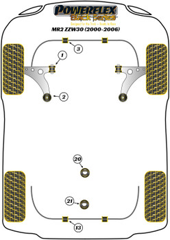 Powerflex vehicle diagram - Powerflex Front Anti Roll Bar Bush 20mm PFF76-1003-20BLK - Fits Toyota MR2 Models MR2 Gen3 ZZW30 (2000 - 2006)