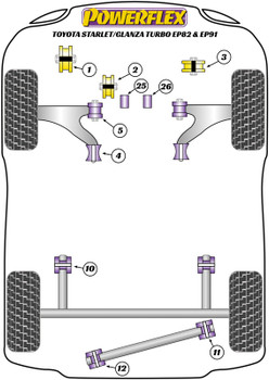 Powerflex vehicle diagram - Powerflex Front Arm Front Bush 31mm PFF76-401-31 - Fits Toyota Starlet GT Turbo EP82/Glanza V EP91 (1990 - 1999)