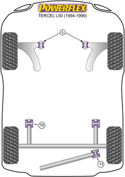Powerflex vehicle diagram - Powerflex Rear Beam Mounting Bush PFR76-410 - Fits Toyota Tercel L50 (1994-1999)