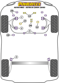 Powerflex vehicle diagram - Powerflex Lower Radiator Mount PFF80-1330 - Fits Vauxhall / Opel ASTRA MODELS Astra MK5 - Astra H (2004 - 2010)