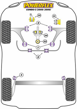 Powerflex vehicle diagram - Powerflex Front Lower Engine Mount Bush PFF80-1035 - Fits Vauxhall / Opel Combo Models Combo C (2001 - 2011)