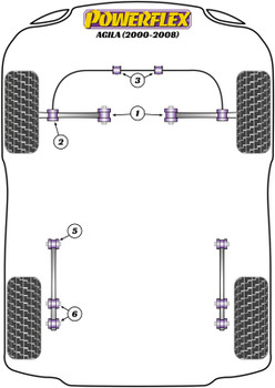 Powerflex vehicle diagram - Powerflex Front Anti Roll Bar Bush 21mm PFF73-203 - Fits Vauxhall / Opel Agila (2000-2008)