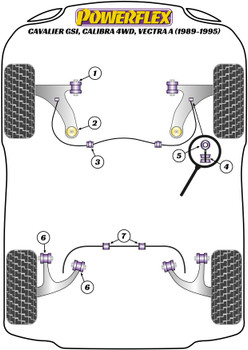 Powerflex vehicle diagram - Powerflex Rear Trailing Arm Bush PFR80-440MLK - Fits Vauxhall / Opel Cavalier GSi/Calibra 4WD, Vectra A (1989-1997)