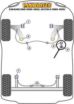 Powerflex vehicle diagram - Powerflex Front Wishbone Inner Bush (Rear) PFF80-402 - Fits Vauxhall / Opel Cavalier 2WD (1988 - 1995), Vectra A (1988 - 1995)