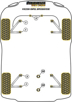 Powerflex vehicle diagram - Powerflex Front Anti Roll Bar Bush 19mm PFF34-203-19BLK - Fits Vauxhall / Opel VX220 (Opel Speedster)