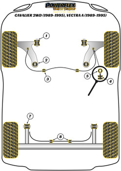 Powerflex vehicle diagram - Powerflex Rear Beam Mounting Bush PFR80-412BLK - Fits Vauxhall / Opel Cavalier 2WD (1988 - 1995), Vectra A (1988 - 1995)