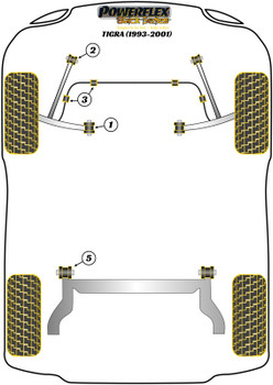 Powerflex vehicle diagram - Powerflex Front Wishbone Inner Bush PFF80-201BLK - Fits Vauxhall / Opel TIGRA MODELS Tigra A (1993-2001)