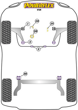 Powerflex vehicle diagram - Powerflex Powerflex Handling Pack PF80K-1001 - Fits Vauxhall / Opel Corsa Models Corsa D (2006-2014) VXR/OPC