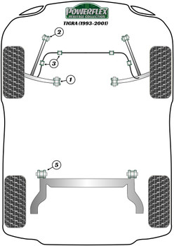 Powerflex vehicle diagram - Powerflex Front Wishbone Inner Bush PFF80-201H - Fits Vauxhall / Opel TIGRA MODELS Tigra A (1993-2001)