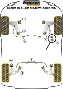 Powerflex vehicle diagram - Powerflex Front Anti Roll Bar Bush 22mm PFF80-403-22BLK - Fits Vauxhall / Opel Cavalier GSi/Calibra 4WD, Vectra A (1989-1997)