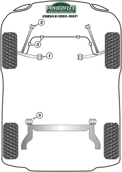 Powerflex vehicle diagram - Powerflex Front Wishbone Inner Bush PFF80-201H - Fits Vauxhall / Opel Corsa Models Corsa B (1993-2000) Corsa B (1993-1997)