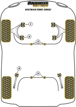 Powerflex vehicle diagram - Powerflex Front Anti Roll Bar Mounting Bush 20mm PFF80-303-20BLK - Fits Vauxhall / Opel Vectra B (1995 - 2002)