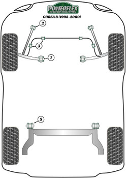 Powerflex vehicle diagram - Powerflex Front Tie Bar To Chassis PFF80-204H - Fits Vauxhall / Opel Corsa Models Corsa B (1993-2000) Corsa B (1998-2000)
