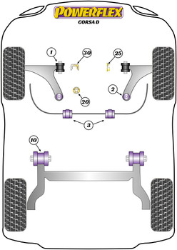 Powerflex vehicle diagram - Powerflex Powerflex Handling Pack PF80K-1001 - Fits Vauxhall / Opel Corsa Models Corsa D (2006-2014) Corsa D