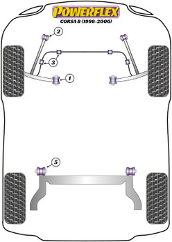 Powerflex vehicle diagram - Powerflex Front Anti Roll Bar Mounts PFF80-205 - Fits Vauxhall / Opel Corsa Models Corsa B (1993-2000) Corsa B (1998-2000)