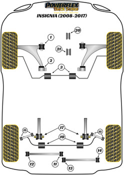 Powerflex vehicle diagram - Powerflex Front Arm Rear Bush PFF80-1502BLK - Fits Vauxhall / Opel Insignia Models Insignia 2wd (2008-2017)