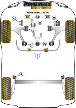 Powerflex vehicle diagram - Powerflex Front Anti Roll Bar Bush 21mm (1 Piece) PFF80-1303-21BLK - Fits Vauxhall / Opel MERIVA MODELS Meriva A (2003 - 2010)
