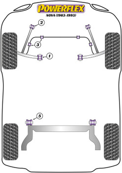 Powerflex vehicle diagram - Powerflex Rear Beam Mounting Bush PFR80-112 - Fits Vauxhall / Opel Nova (1983-1993)