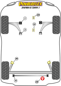 Powerflex vehicle diagram - Powerflex Front Engine Mounting Insert (Diesel) PFF80-1420R - Fits Vauxhall / Opel Zafira Models Zafira Tourer C (2011 - ON)