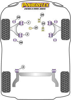 Powerflex vehicle diagram - Powerflex Front Lower Engine Mount Insert Diesel PFF80-1324R - Fits Vauxhall / Opel Zafira Models Zafira A (1999-2004)